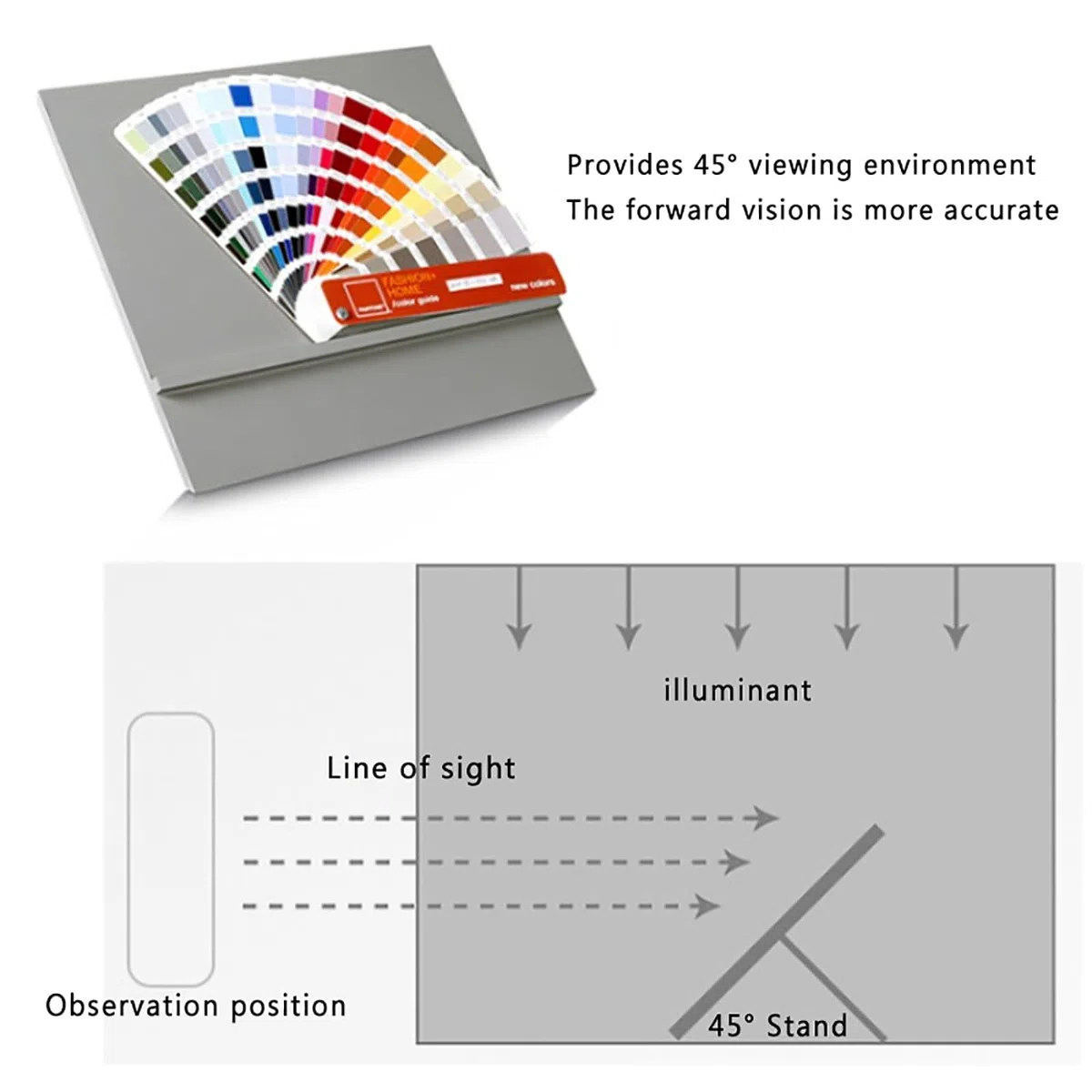 Armoire d'évaluation des couleurs avec 6 sources de lumière LED, indice de rendu des couleurs ≥ 97 % pour les industries textiles, jouets, impression et teinture