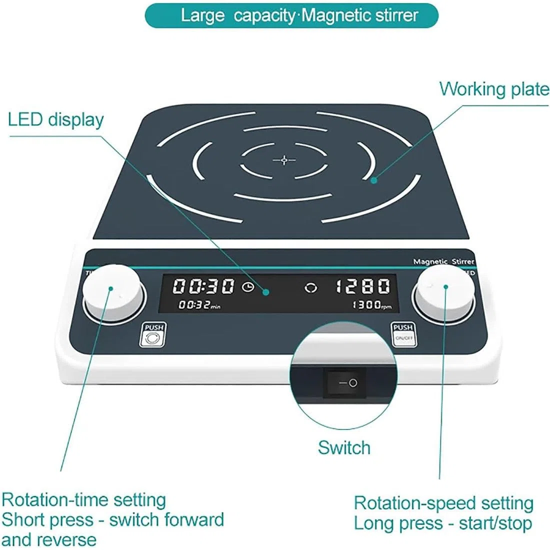 Agitateur magnétique numérique LCD, 5 L-50 L avec vitesse de 50 à 1500 tr/min, mélangeur de laboratoire pour mélange chimique et agitation